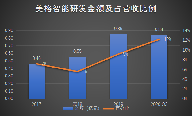 物联网泪崩2021：A股终于捱来“鸿蒙元年”