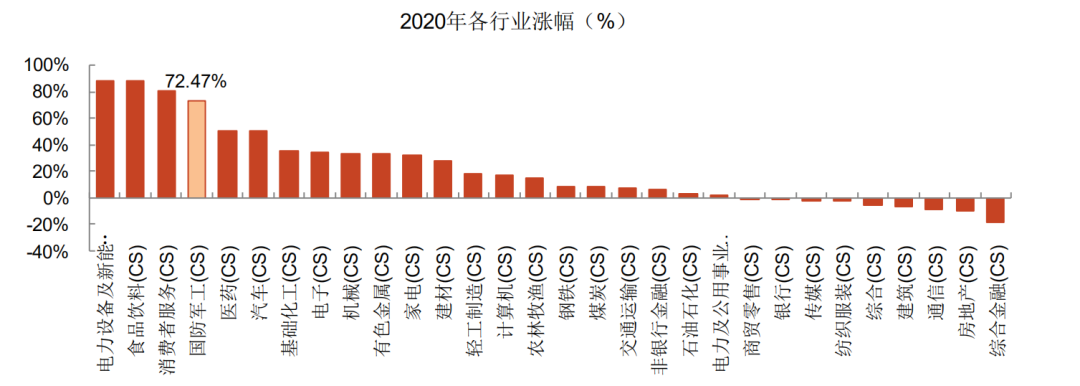 物联网泪崩2021：A股终于捱来“鸿蒙元年”