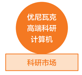 任何时候，我们都是被关进自己认知框架的囚徒