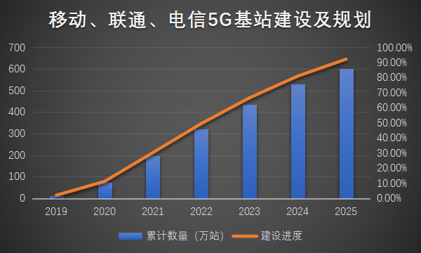 物联网泪崩2021：A股终于捱来“鸿蒙元年”