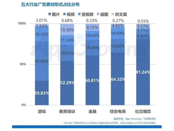 进击蓝海，探索游戏出海投放在智能大屏Connected TV的可能性