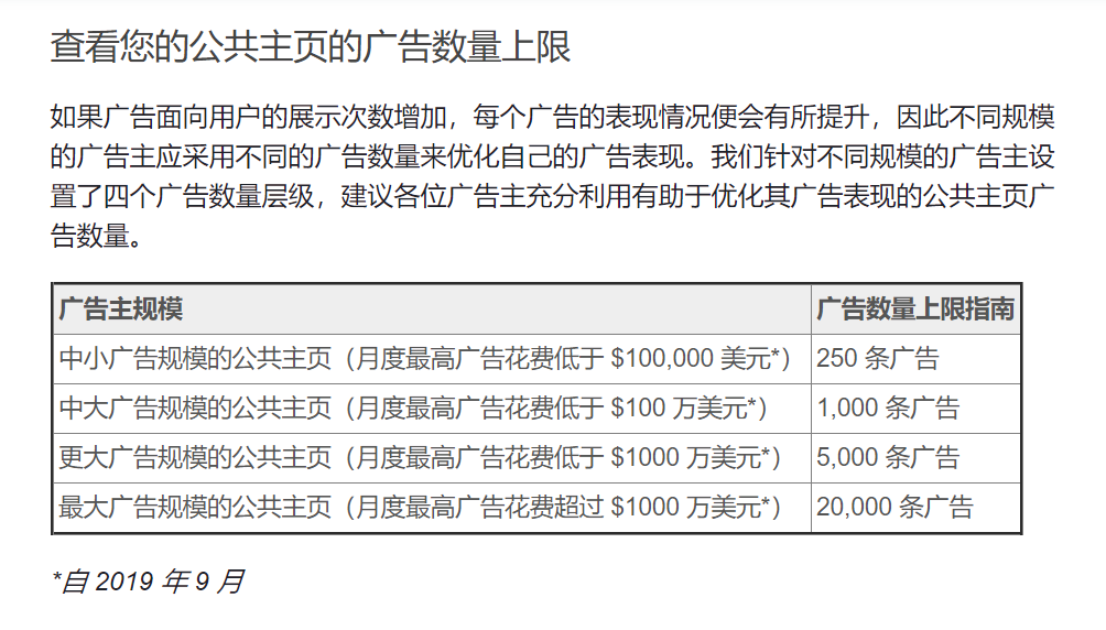 巨头放缓、电商大势，一文了解2020海外互联网公司广告营收概况