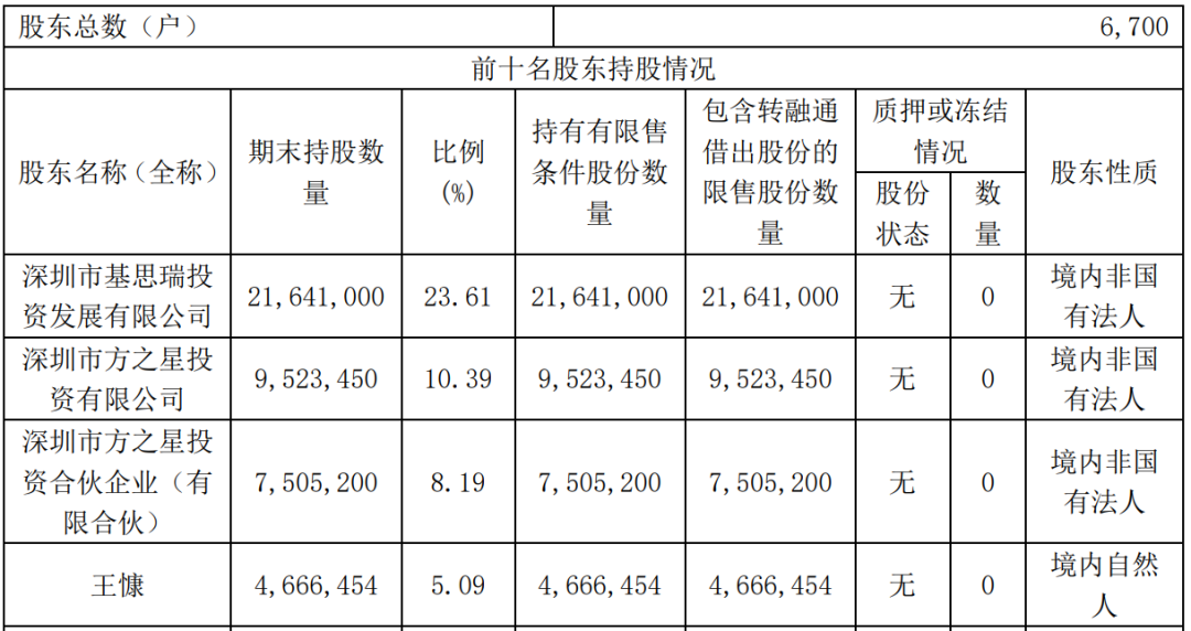 物联网泪崩2021：A股终于捱来“鸿蒙元年”