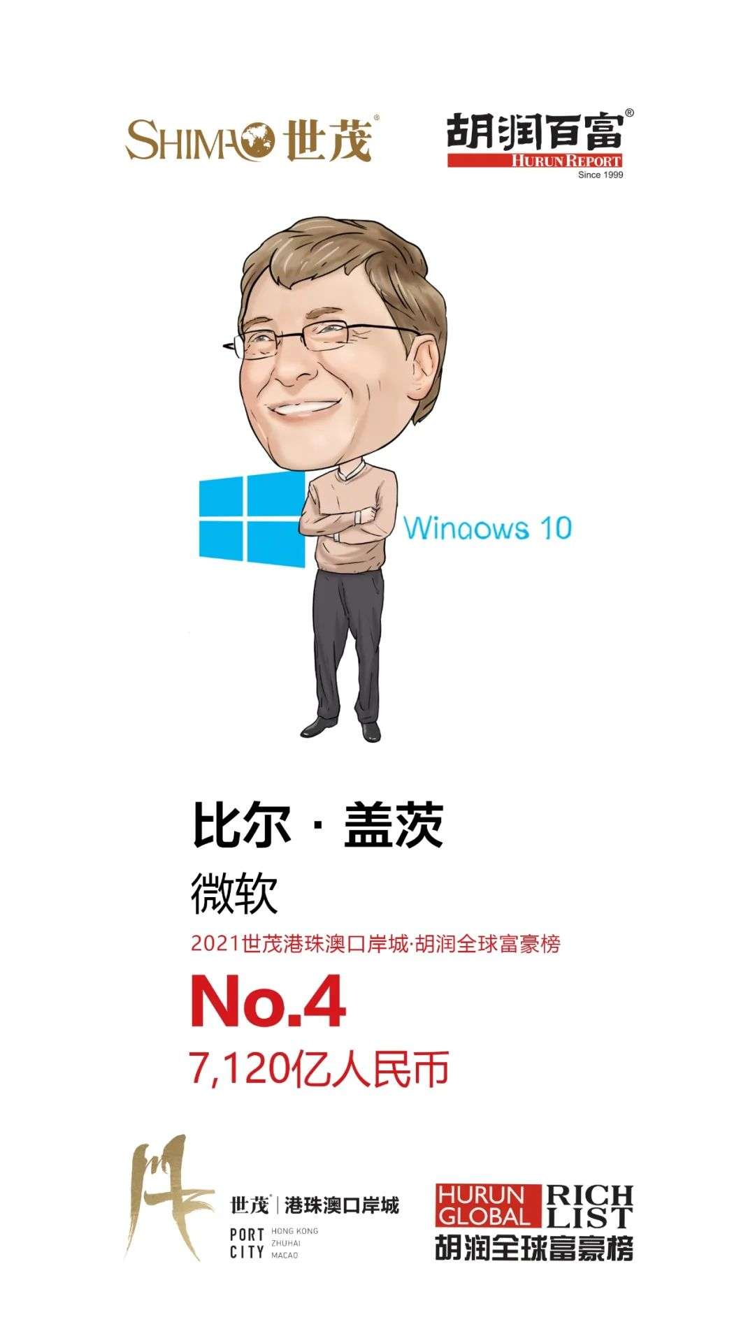 全世界有多少人口2021_北流隆盛镇有多少人口(2)