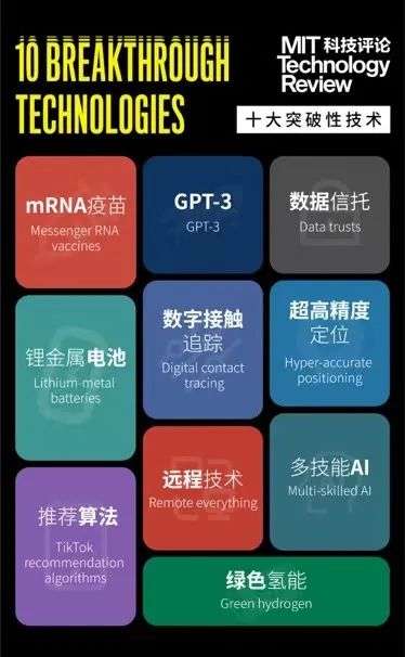 如何真的建立学习文化？