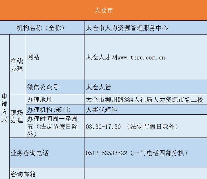 外地户口苏州买房指南