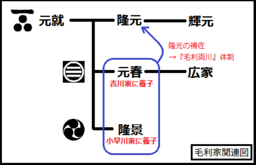 赘婿凶猛：豪门女婿的商业版图