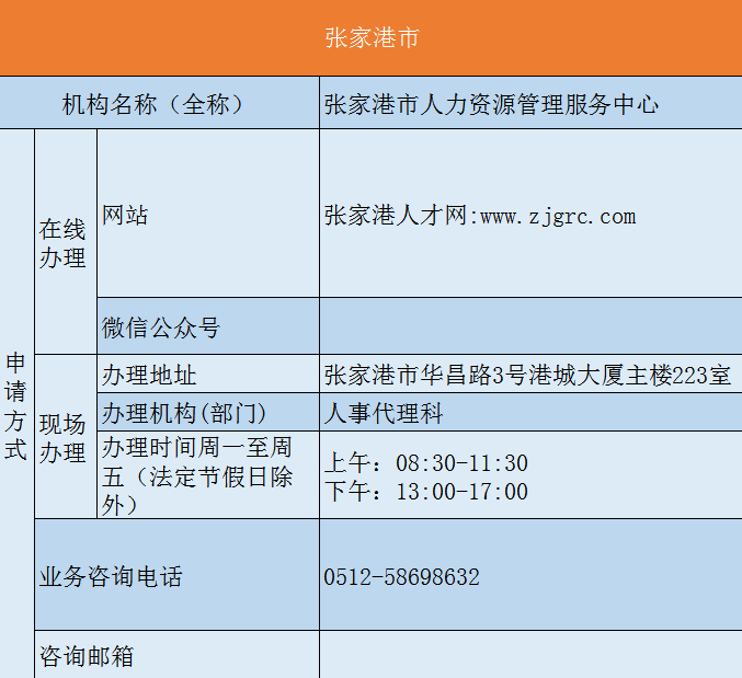 外地户口苏州买房指南