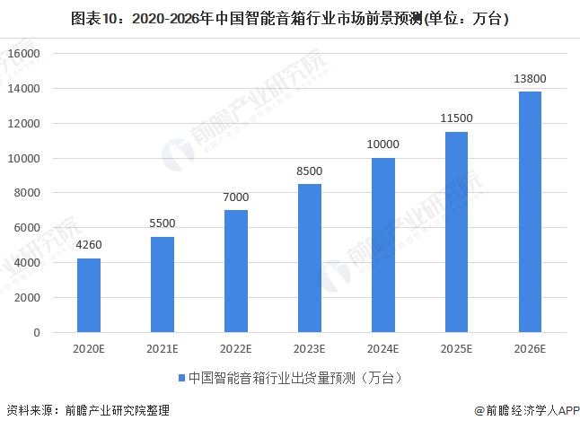 中国搜索往事