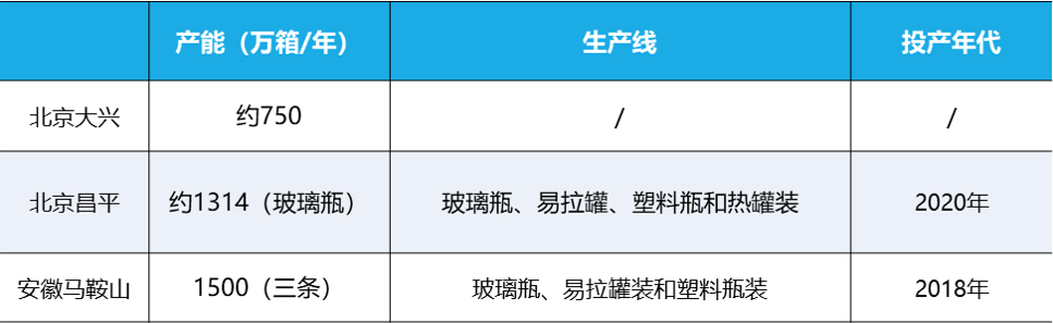 氪金 | 为什么中国人搞不出自己的可口可乐？