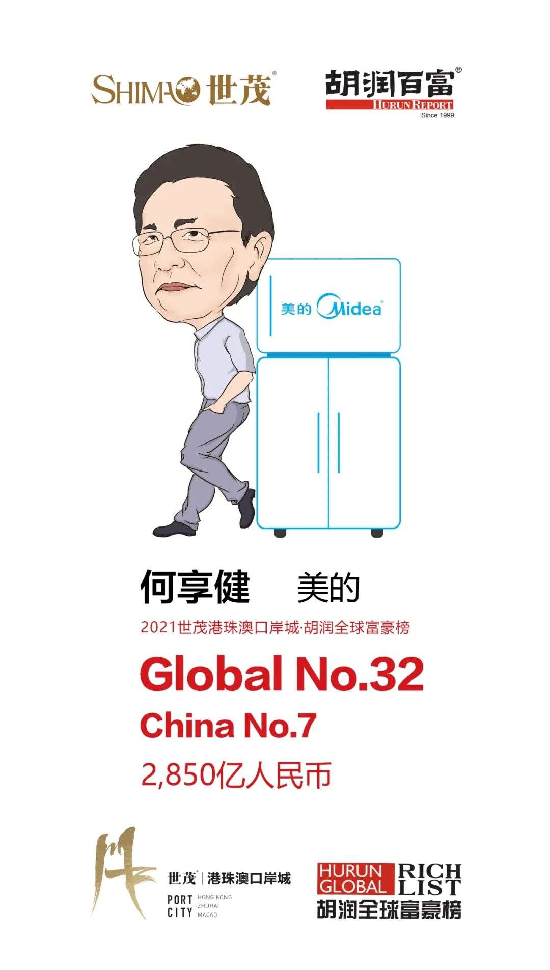 全世界有多少人口2021_北流隆盛镇有多少人口(2)
