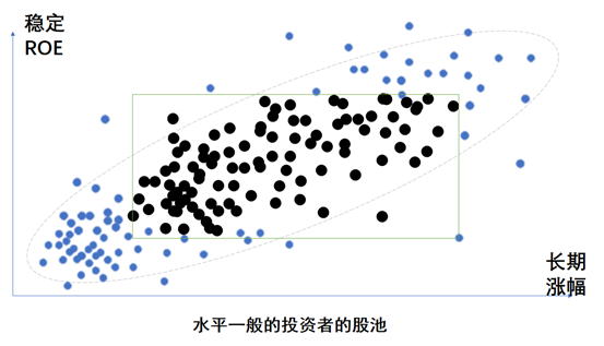 为什么有些公司有“学历越高，能力越差”的偏见？