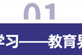 萌芽期的自适应学习，未来是否可期？