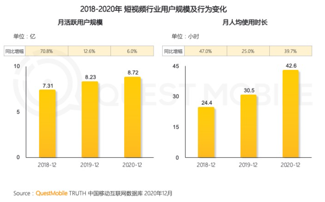 多屏时代的三大困境，你中招了吗？