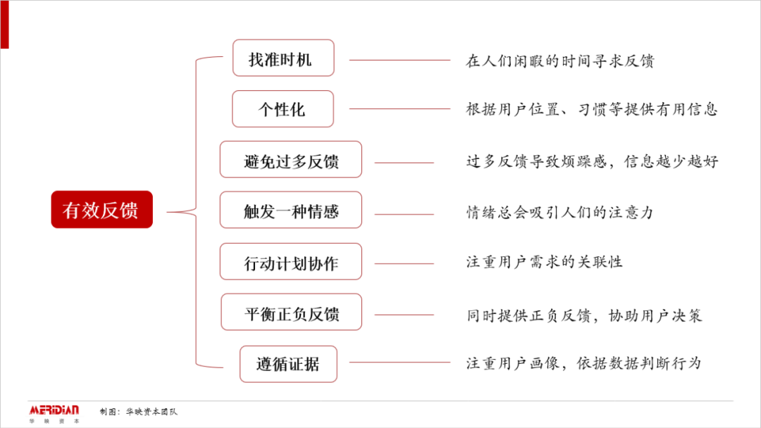 多屏时代的三大困境，你中招了吗？