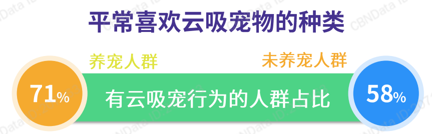 比网红更会演戏，千亿市场成就了什么样的“戏精”？