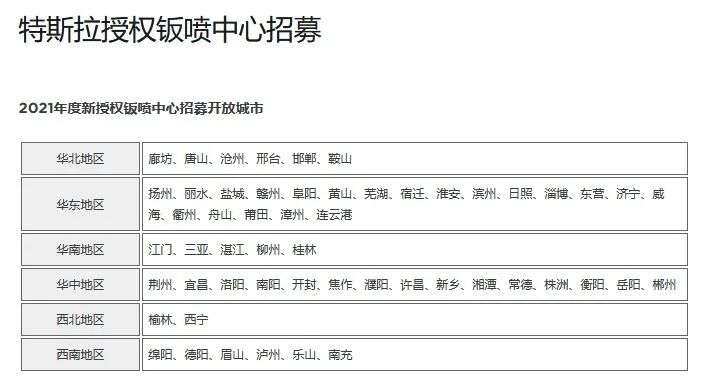 自称不靠售后盈利的特斯拉，为什么工时费超过600元