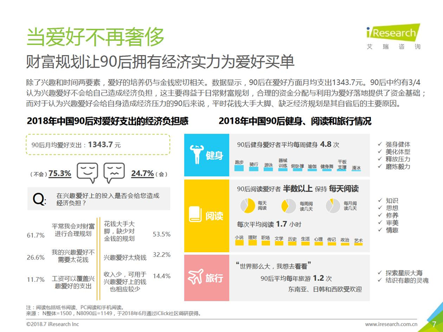 基金疯魔化，苦了年轻人