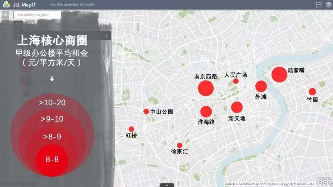 上海几个商务区是如何互相鄙视的