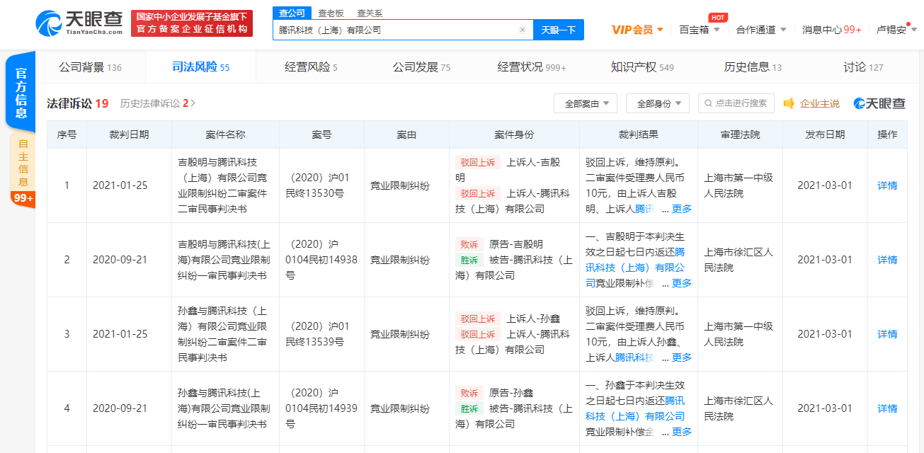 腾讯两前员工因入职米哈游违反竞业协议，被判各赔偿腾讯超百万元