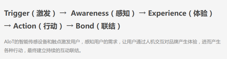 详解：拥有10亿用户增量的OTT，营销价值如何挖掘？