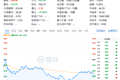 趣头条进入衰退期，米读小说还有机会吗？