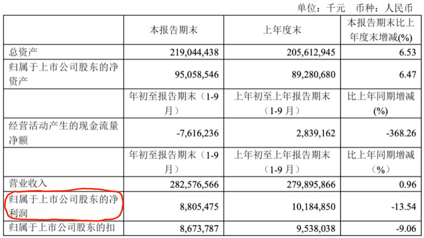 造车，富士康系认真嘅？