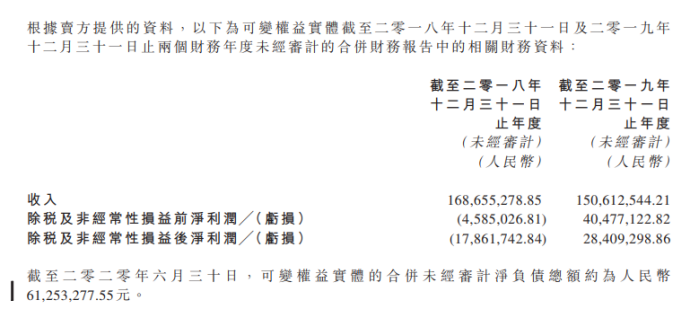 南瓜电影撑不起恒大的文娱梦