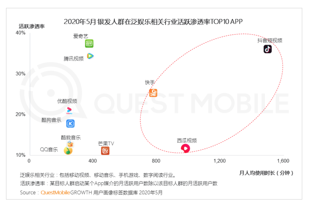 救救网瘾父母