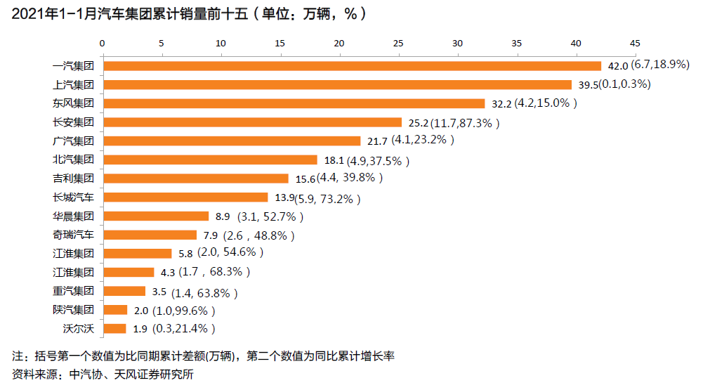 岚图 能否建立东风的 江湖新地位 详细解读 最新资讯 热点事件 36氪