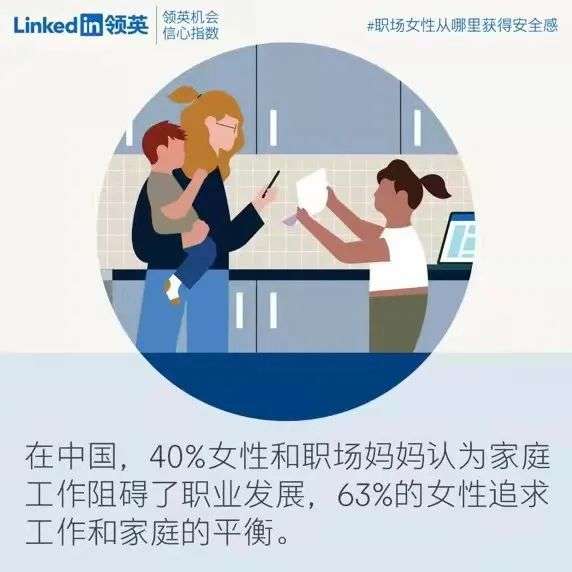 60%女性认为性别阻碍了职业发展：我们就是这么不普通，却这么不自信