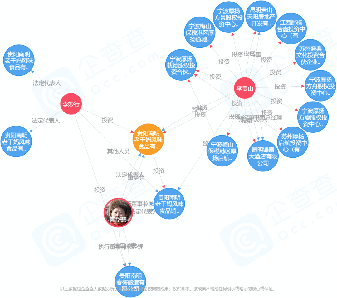 陶华碧想退休 没了老干妈 辣椒酱还香不香 591资讯