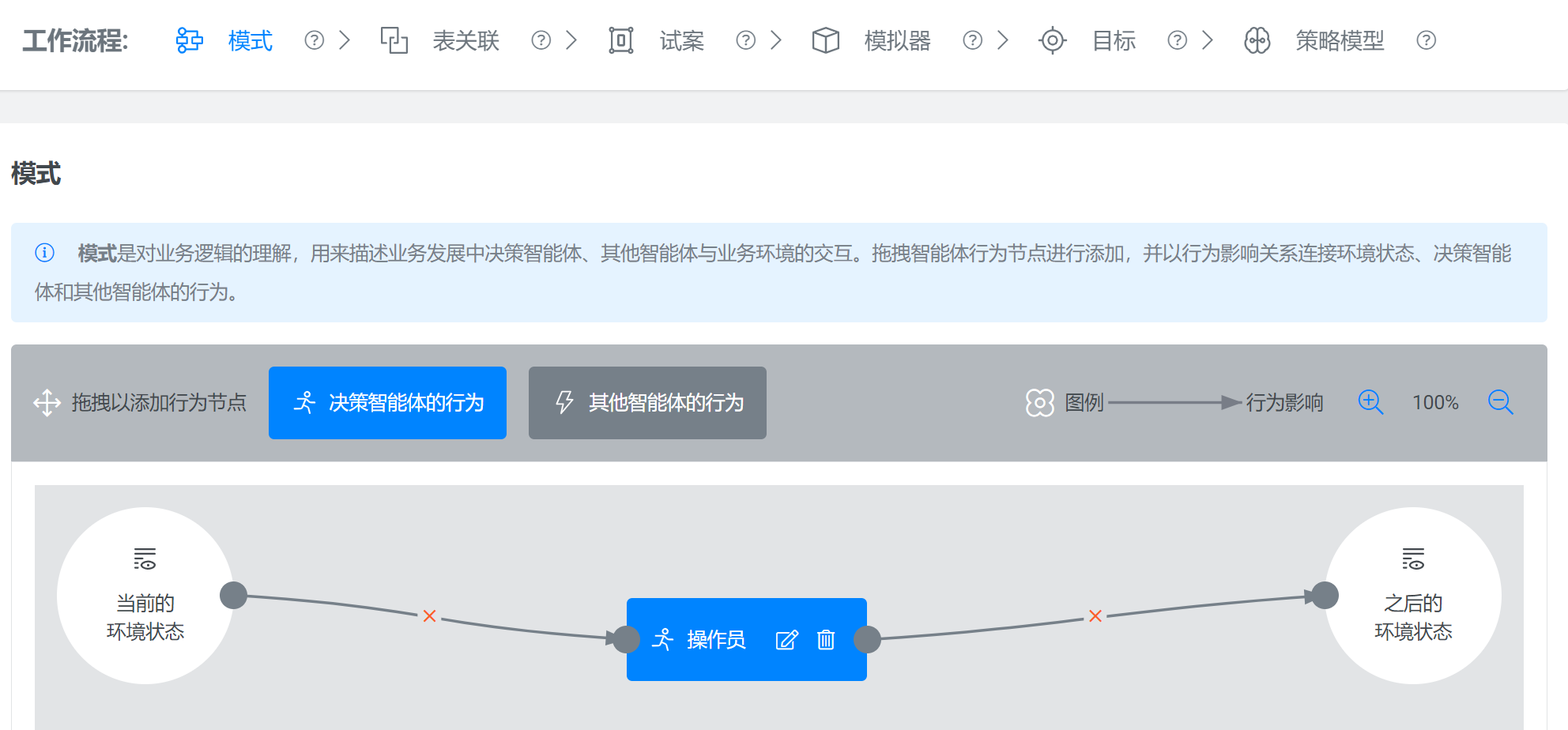 首發 | 「南棲仙策」獲數千其PreA融資，高瓴領投，以強化學習優化企業決策