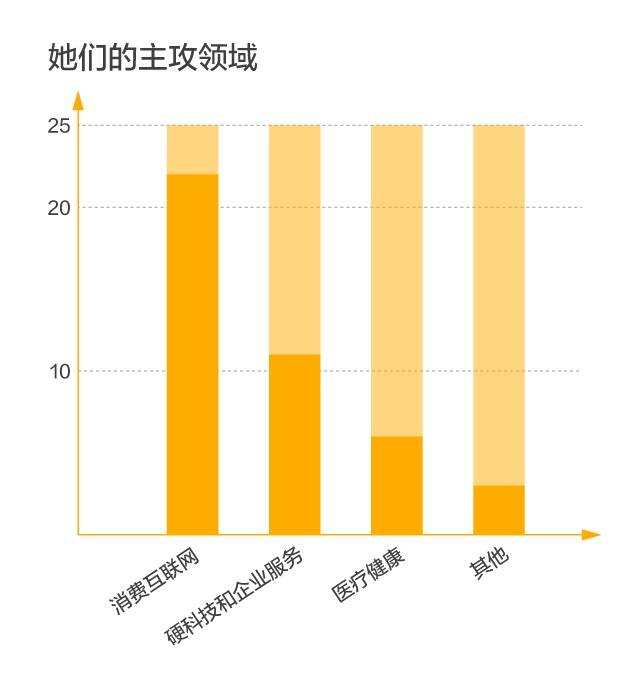 佳子さま 読み方