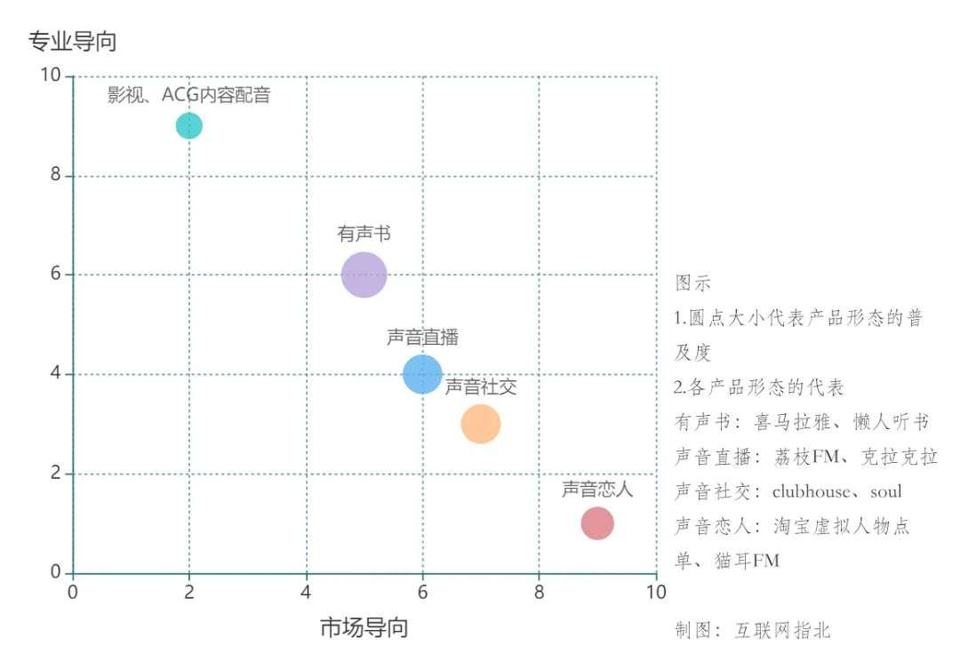 谁贬值了“女声”？
