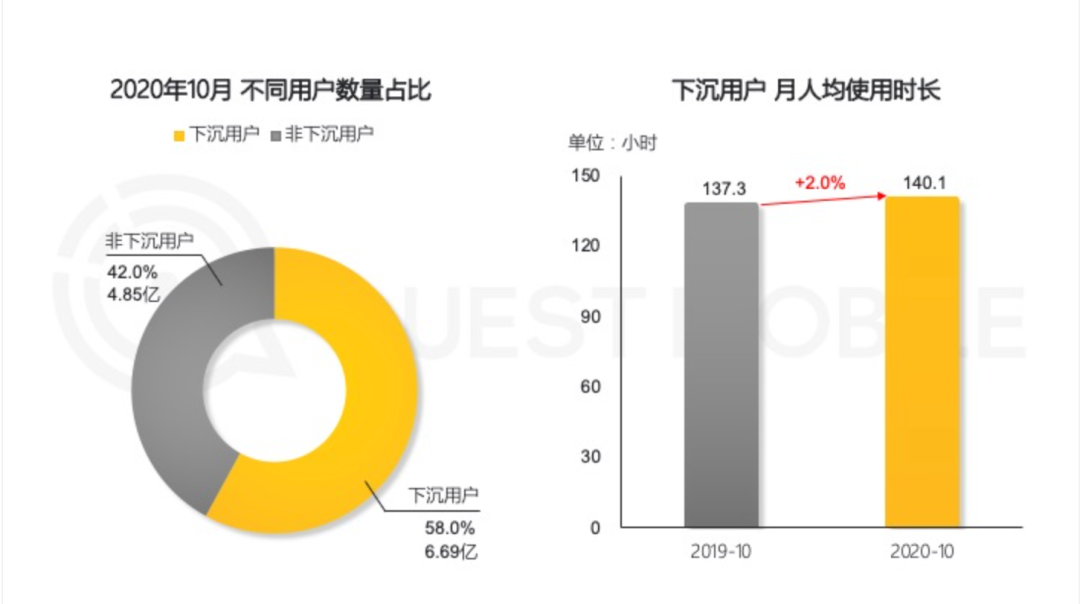 揭秘盗版DJ舞曲江湖