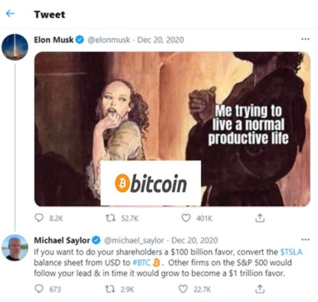 上市公司炒币是个危险信号吗？