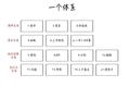 刘润对话黄旭：管理中最重要的13件事丨未来组织