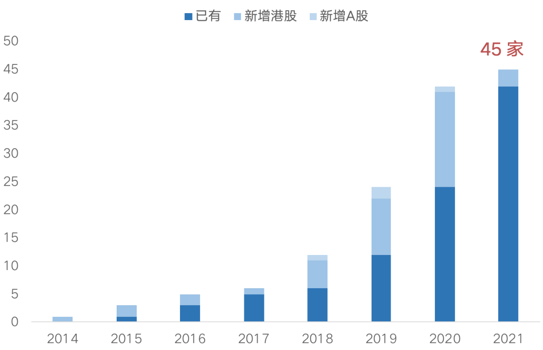 物业板块总市值突破八千亿，部分将接近或反超地产股