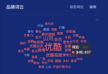 为什么有人喜欢《乡村爱情》盲盒？