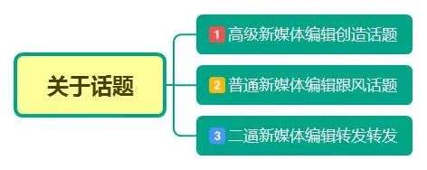 《吐槽大会》为何连续5季成为爆款？营销人可借鉴的7项原则