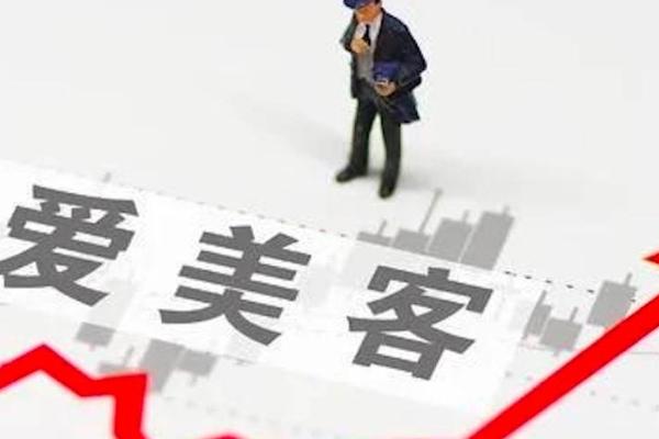 “女茅”爱美客跌落人间，股价腰斩市值蒸发700亿