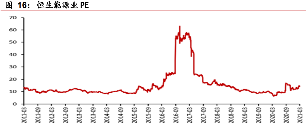 最抗跌的板块何在？港股持续震荡下，这些个股竟然逆势上涨