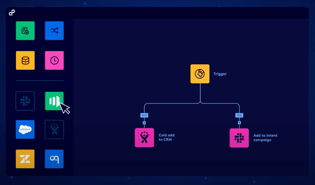 无代码风口的Tray.io：如何一年内实现5倍ARR