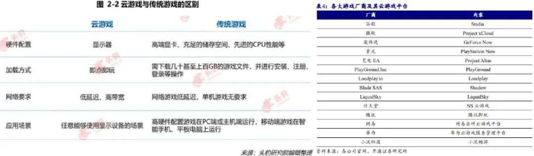 “G胖一微笑，我就想递钱”，Steam魔法从何而来？