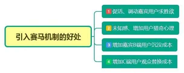 《吐槽大識》為何連續5季成為爆款？營銷人可借鑒嘅7項原則