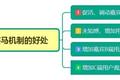 《吐槽大会》为何连续5季成为爆款？营销人可借鉴的7项原则