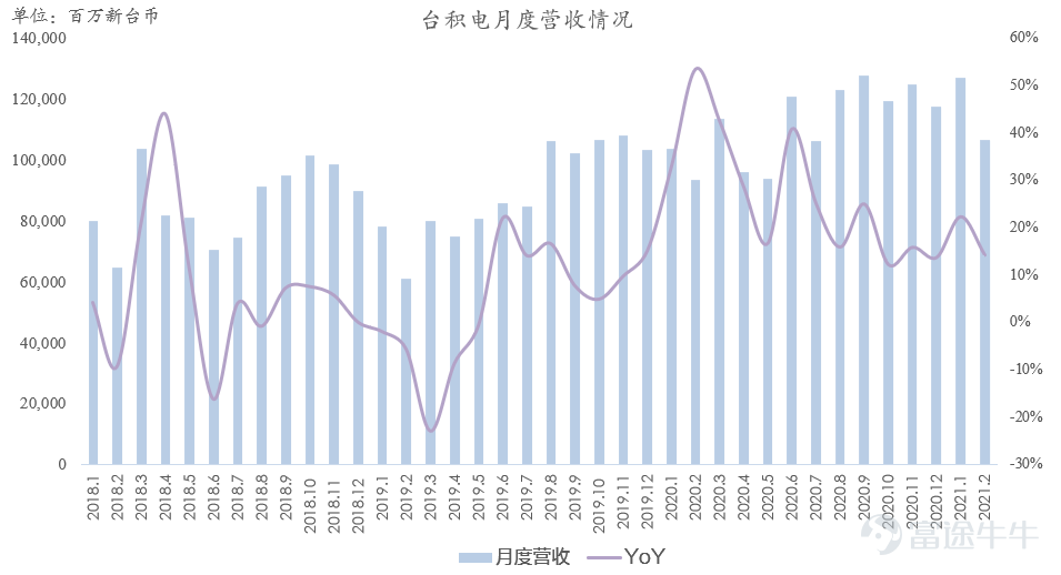 中概股3分钟 | 传教培市场将被严查，中概教育股纷纷大跌：新东方大跌14%，好未来跌超11%