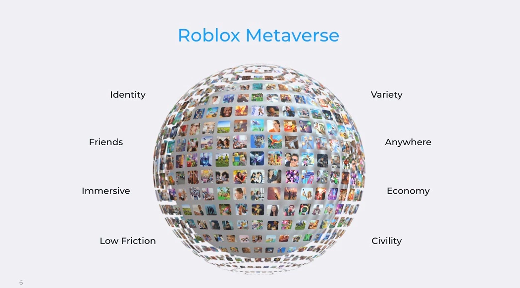 原生元宇宙概念股Roblox要上市了