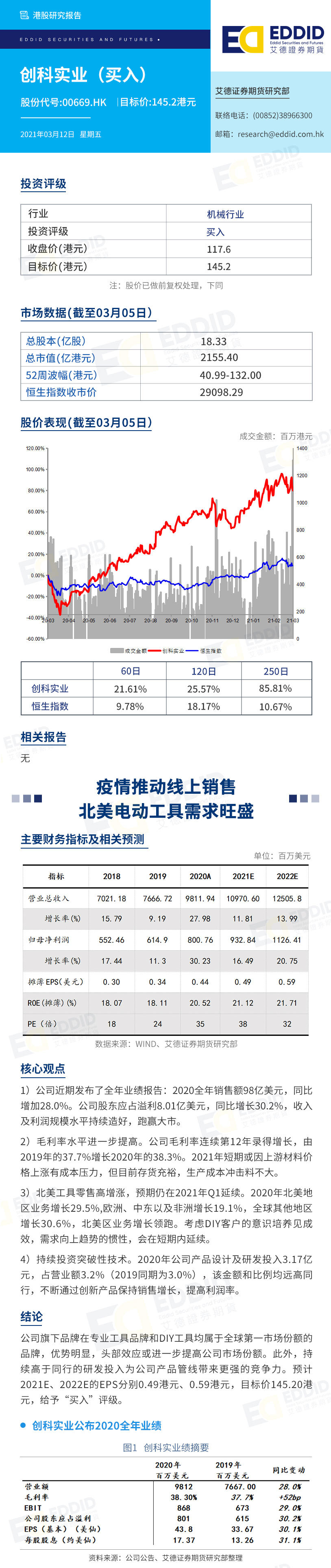 艾德智研：疫情推动线上销售，北美电动工具需求旺盛
